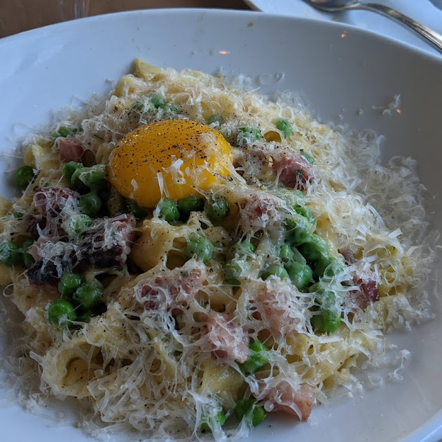 Carbonara Pasta