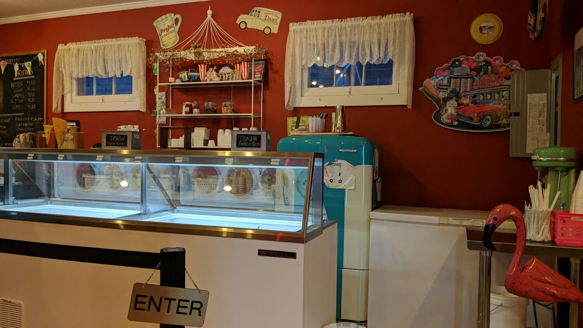 Chitterchats