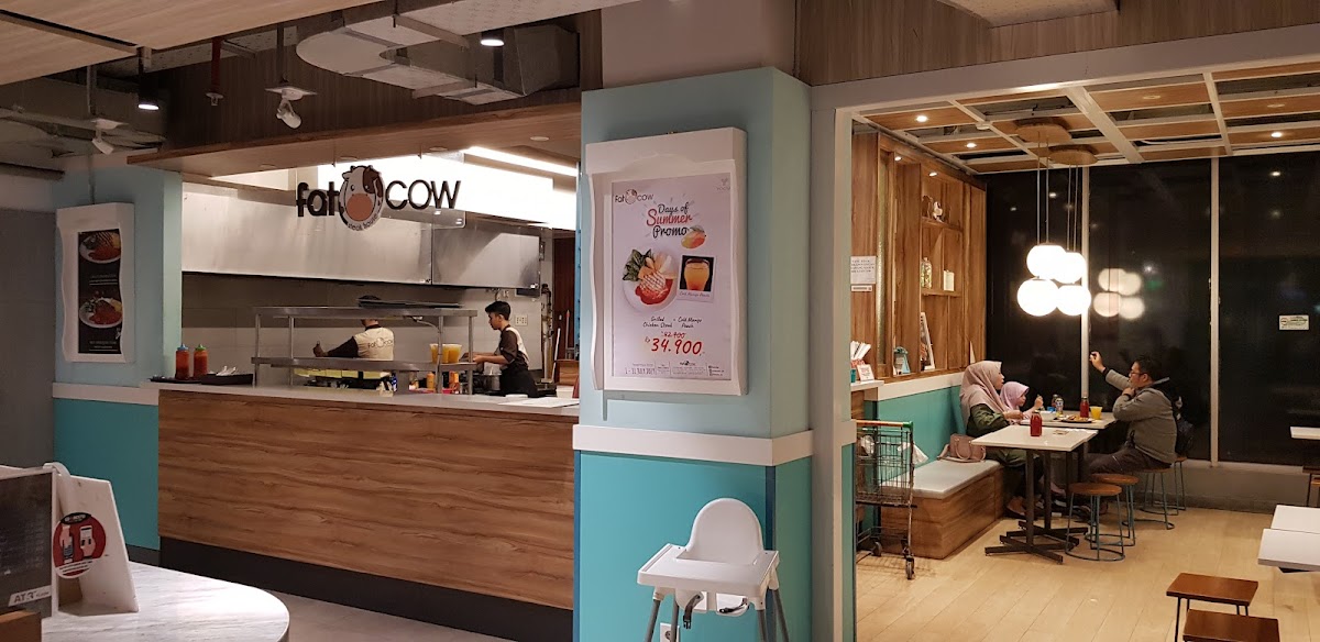 Fatcow