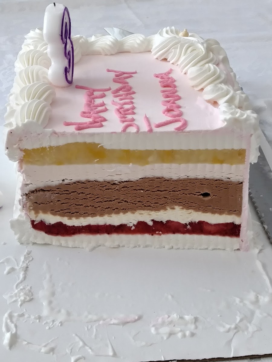 Goodie Shoppe