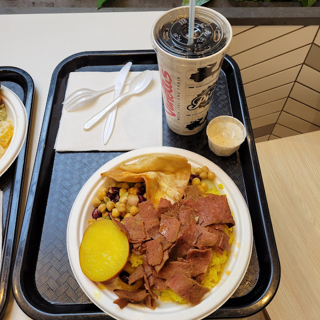 Gyro Plate