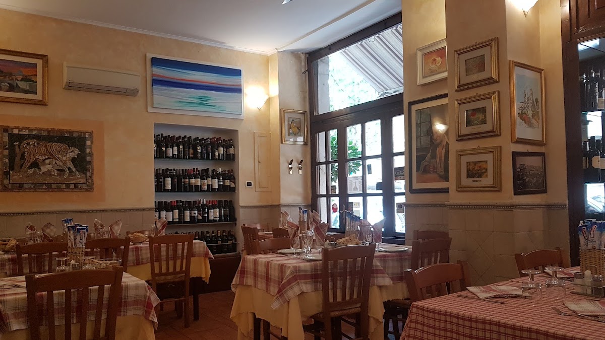 I Buoni Amici Roma