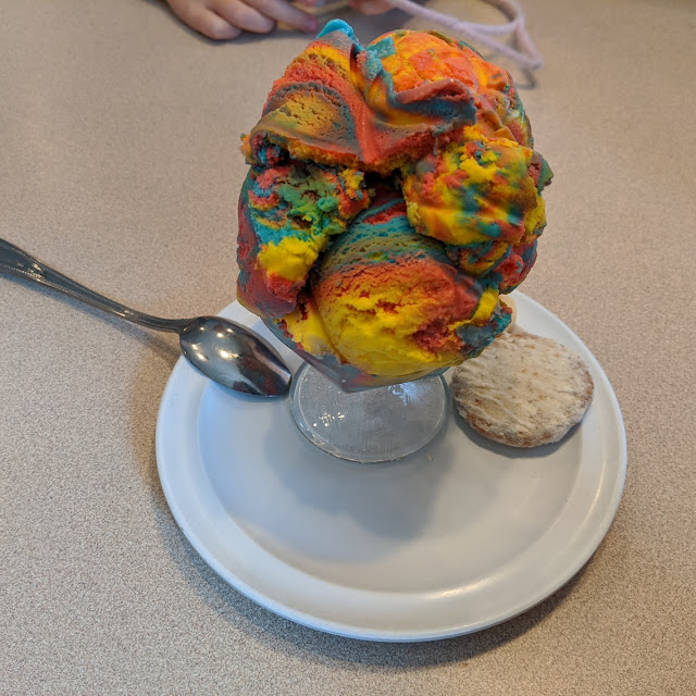 Scoop of Ice Cream