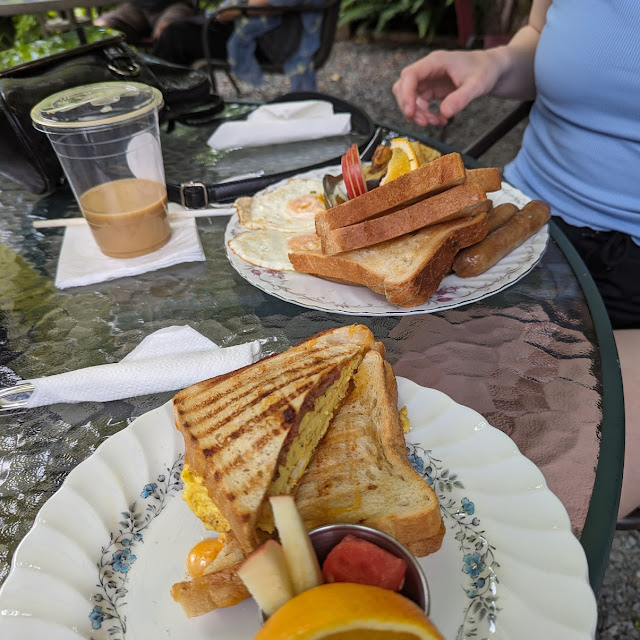 Breakfast Panini