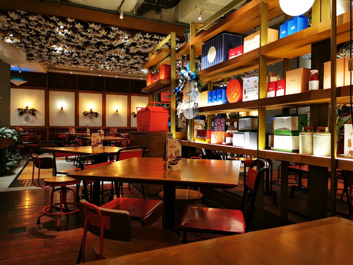 Pancious