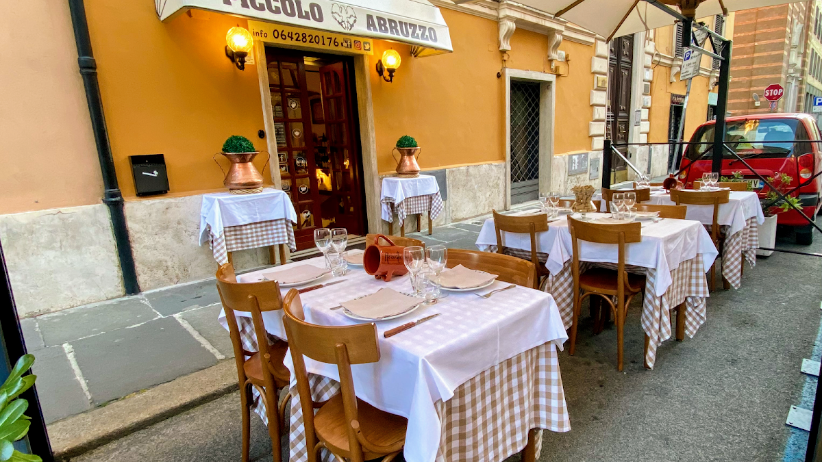 Piccolo Abruzzo