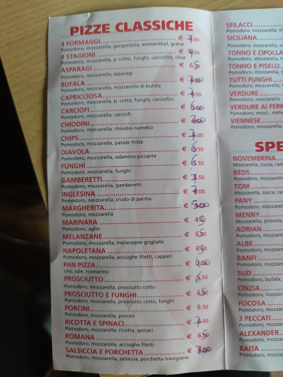 Pizzeria Meta