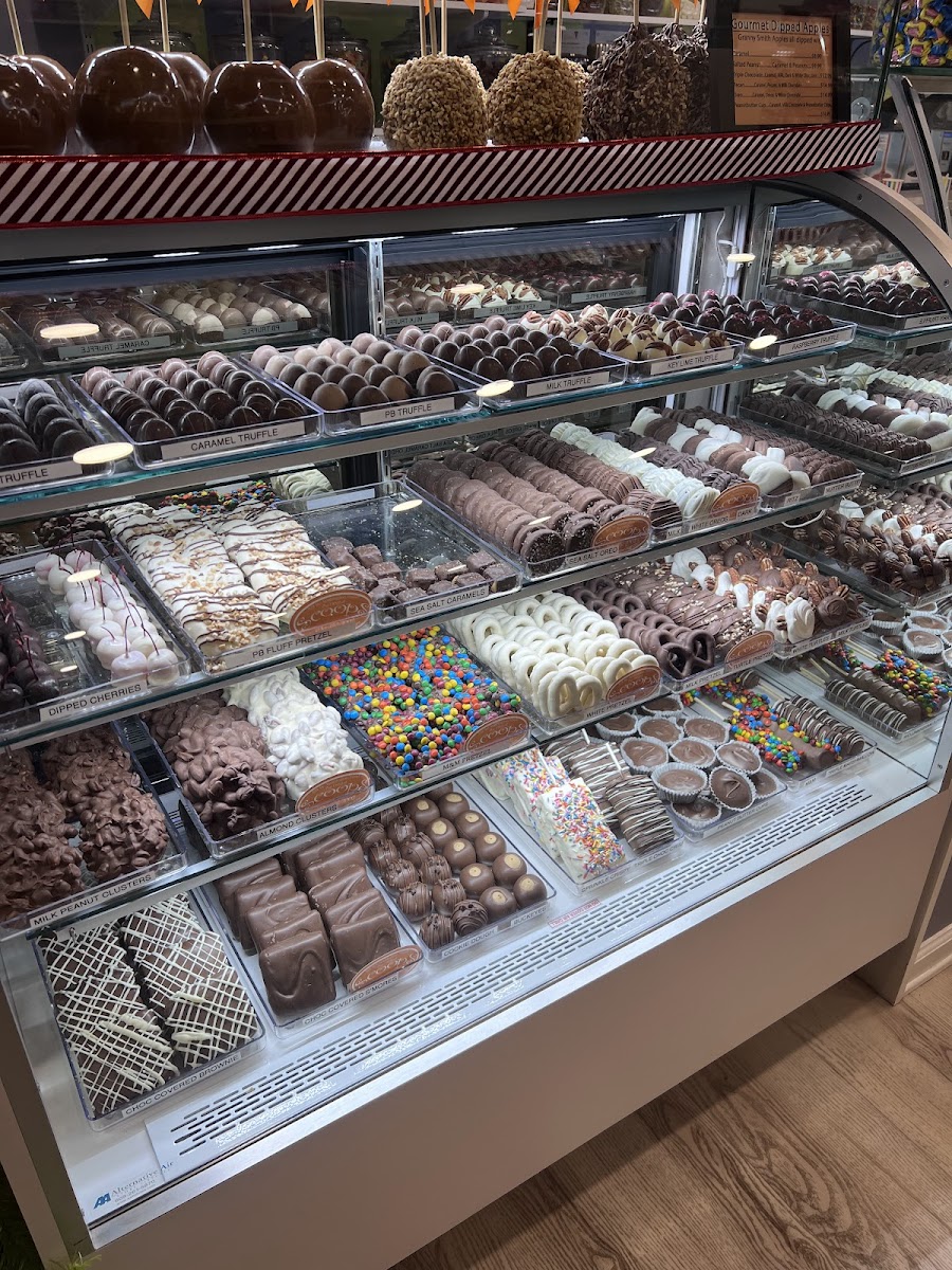 Scoops