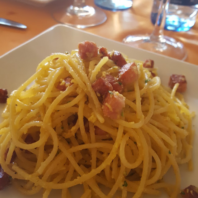 Spaghetti Alla Carbonara