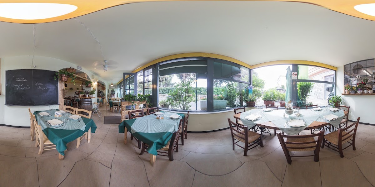 Trattoria Luigin