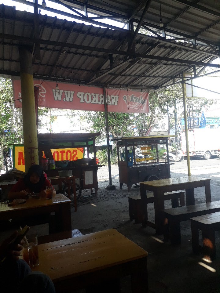 Warkop W.W
